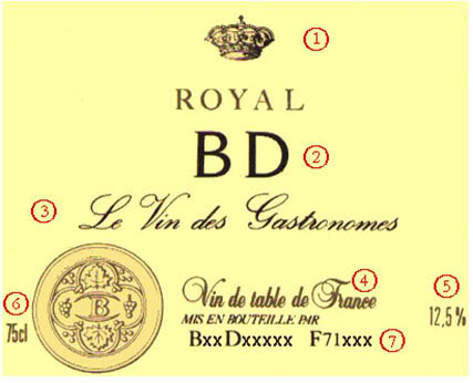 Cách đọc thông tin trên nhãn rượu vang Pháp