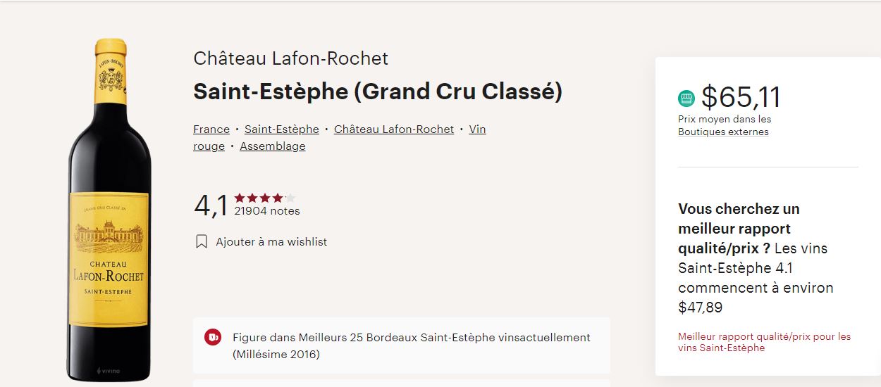 Rượu Vang Pháp Chateau Lafon Rochet 2013