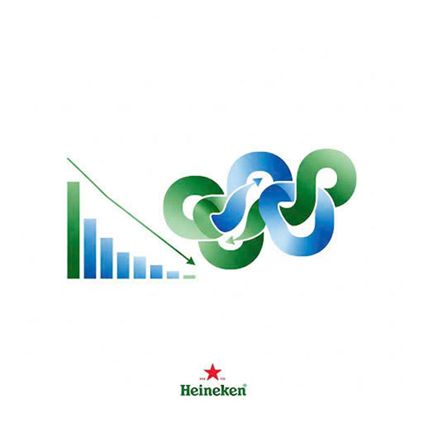 Bia Heineken giá bao nhiêu 1 thùng năm 2025? Bia Heineken giá bao nhiêu 1 thùng năm 2025?