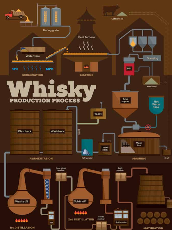 tincup american whiskey tincup american whiskey